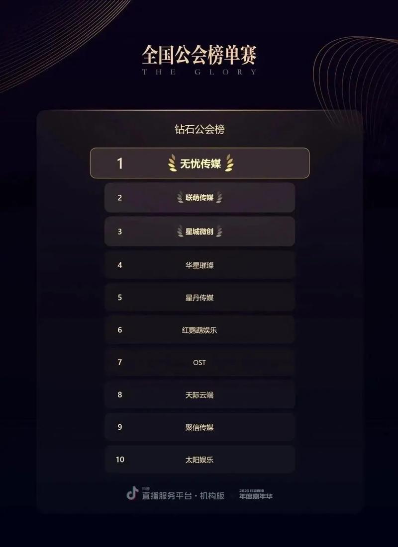 剑网3.新建帮会.求个名字