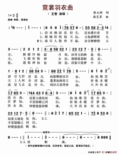 《霓裳羽衣曲》是谁创作的?
