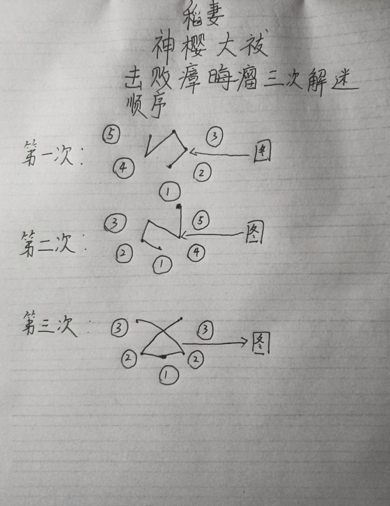 原神合剂演进第二关怎么过-原神合剂演进第二关攻略