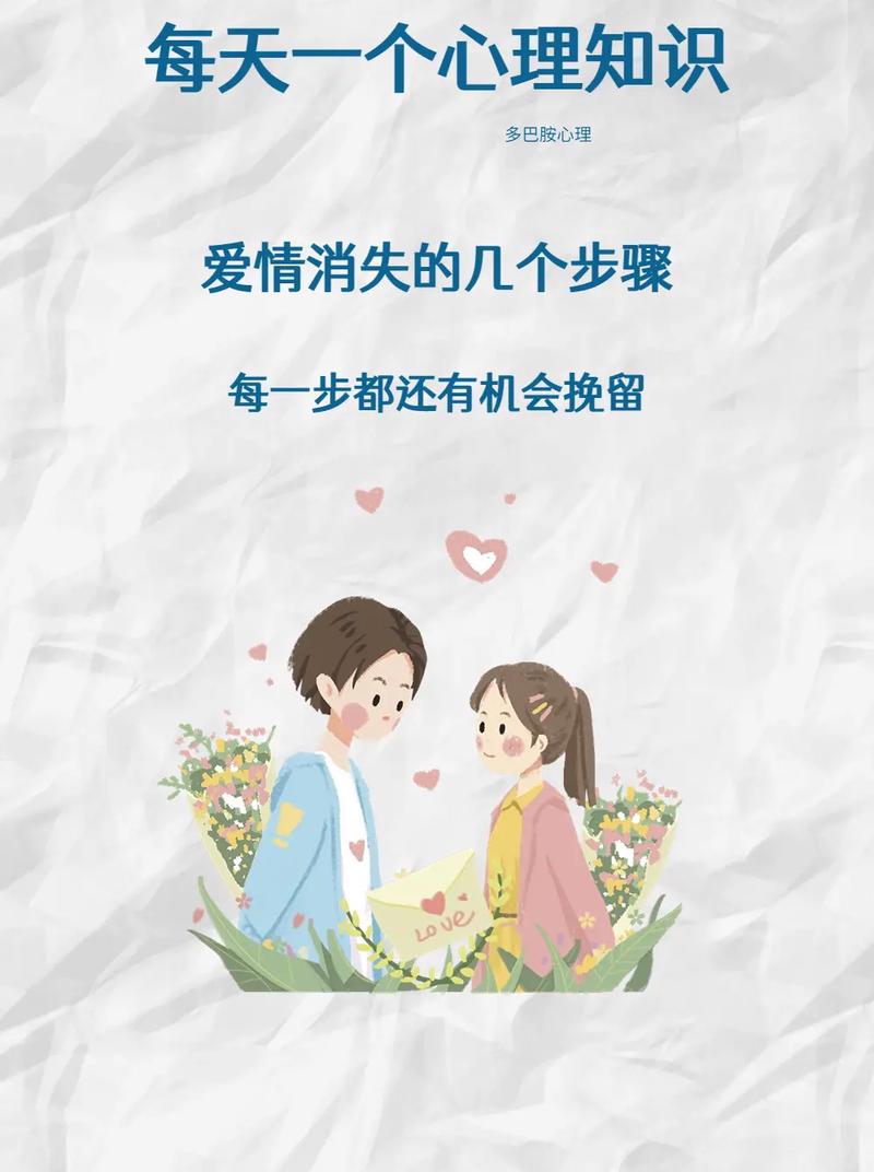 爱情到底是一个失去自我的过程,还是一个寻找自我的过程?