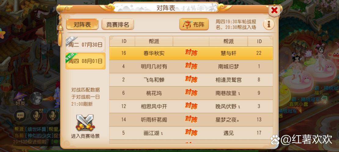 帮派最佳研究力是多少