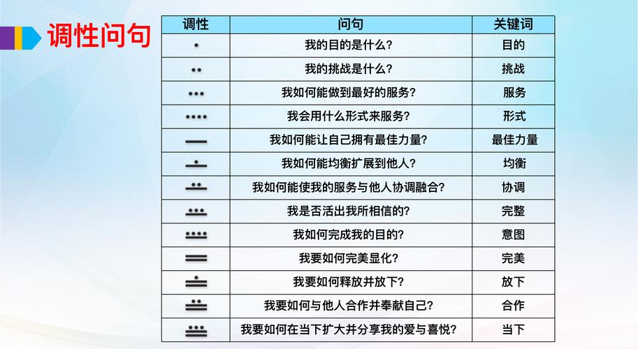 从红月开始番外篇讲了什么