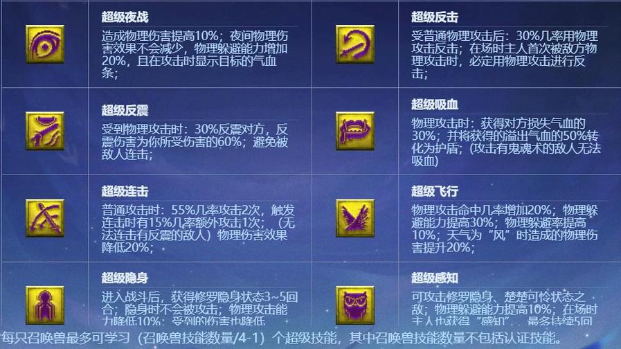 关于新增兽决高级法术连击和法术连击的区别高
