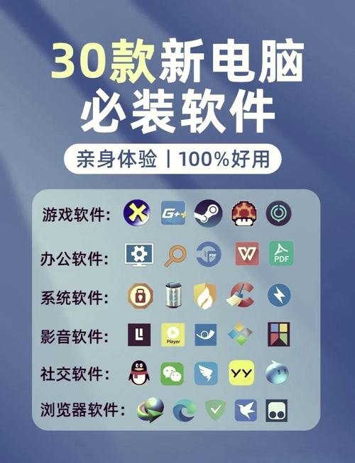 二百五玩网游内容简介