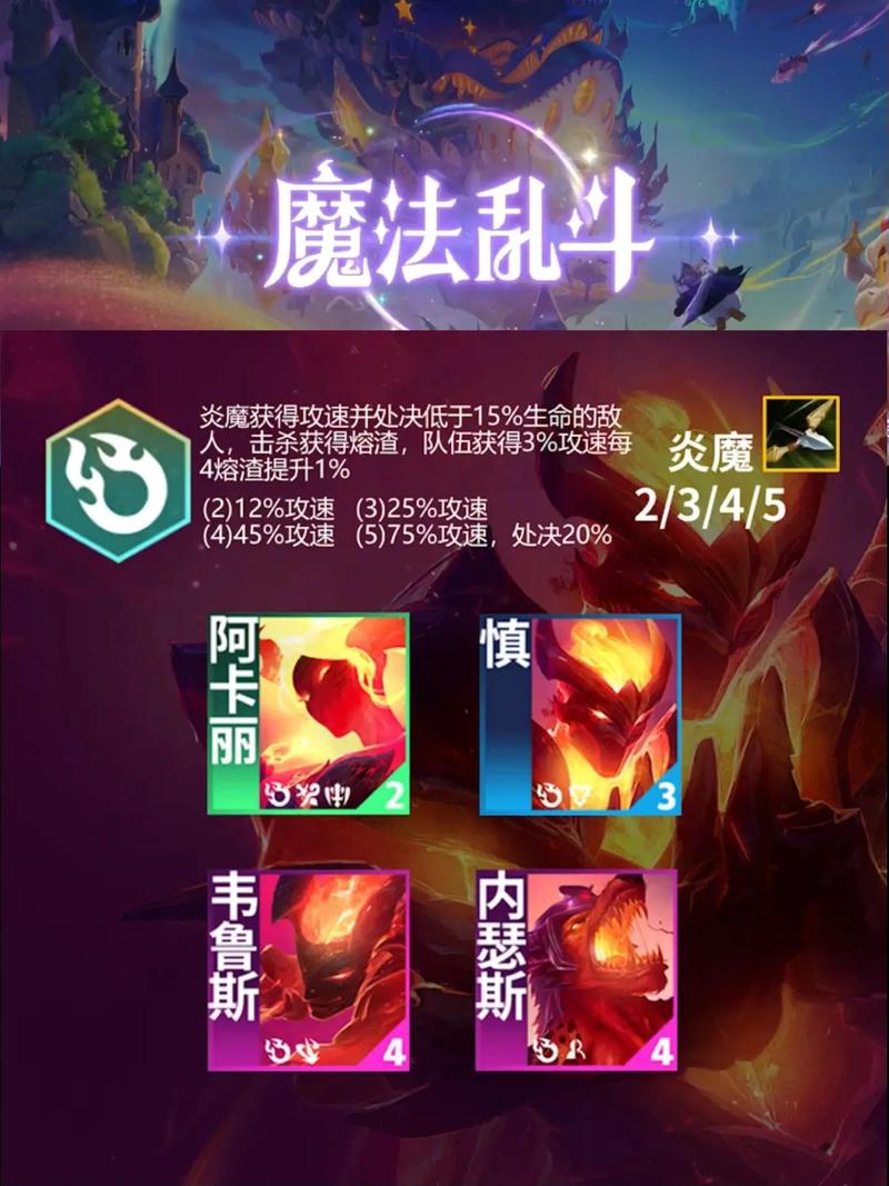 满次炎魔神卡片什么费用?