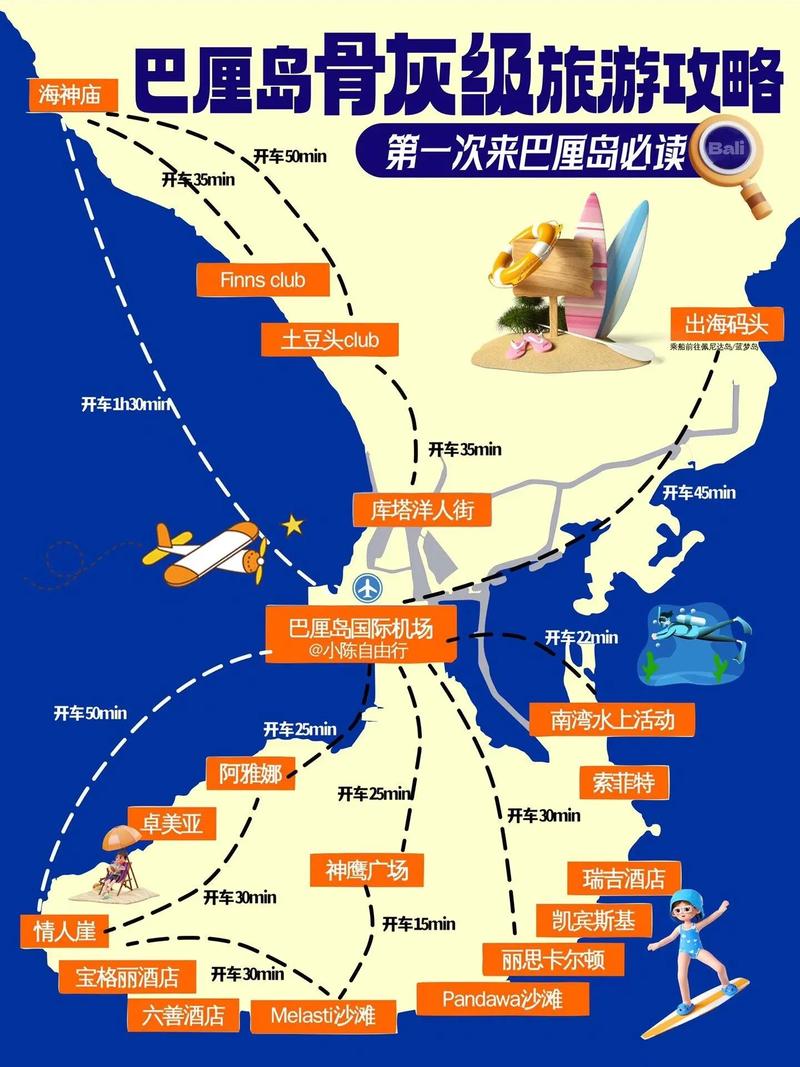 探秘岛屿
