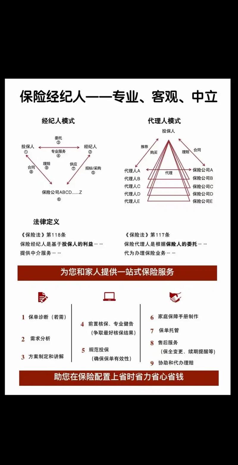 我请人给别人房屋去做鉴定我需要到场吗?
