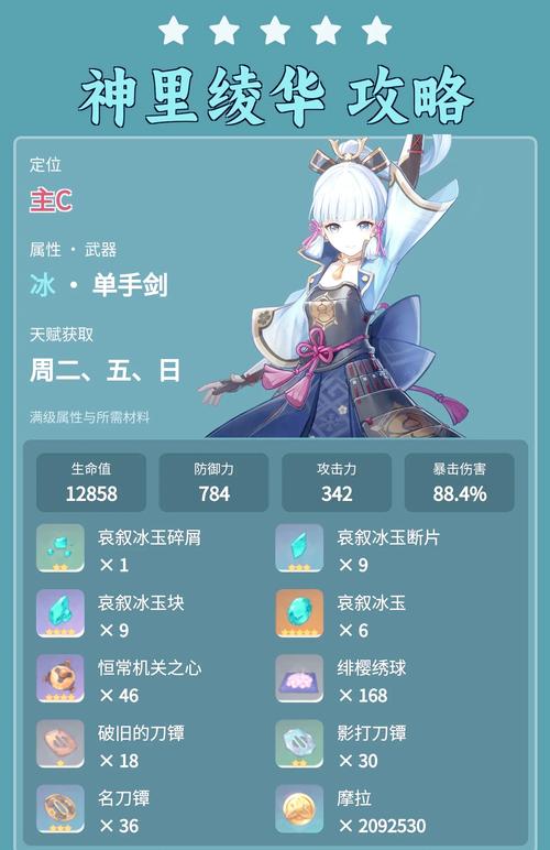 原神神里绫华技能是什么-神里绫华技能介绍