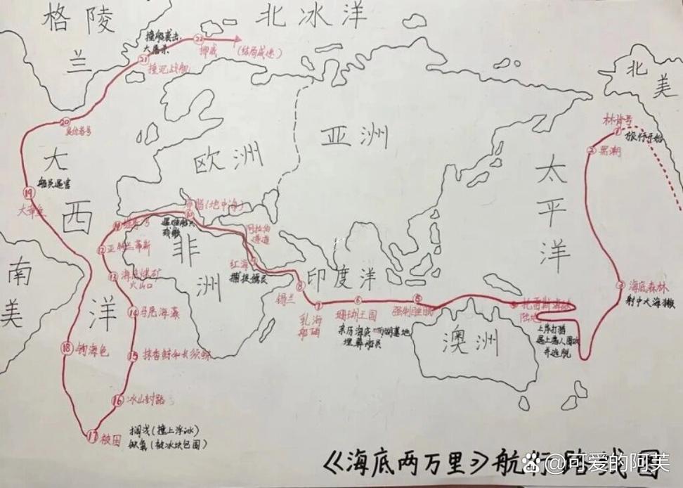 鹦鹉螺号核动力潜艇初试啼声