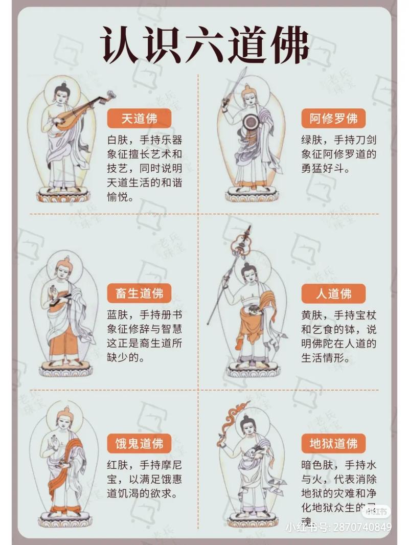 佛陀所说的六道是真有还是为了让世人学佛念佛?