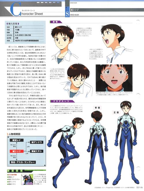 绫波育成计划角色声优