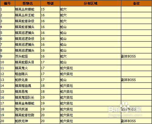 蜀门OL云灵山蛇穴双头蛇怪在哪