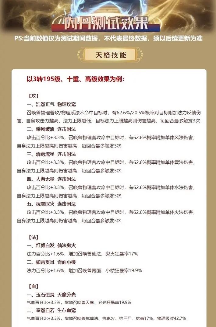 黑熊精多少级能带?