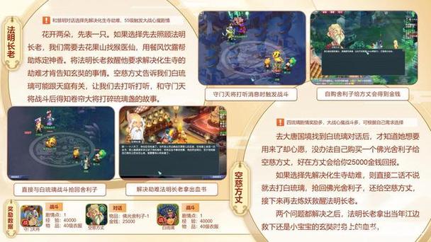 梦幻西游枯萎的金莲剧情任务怎样完成