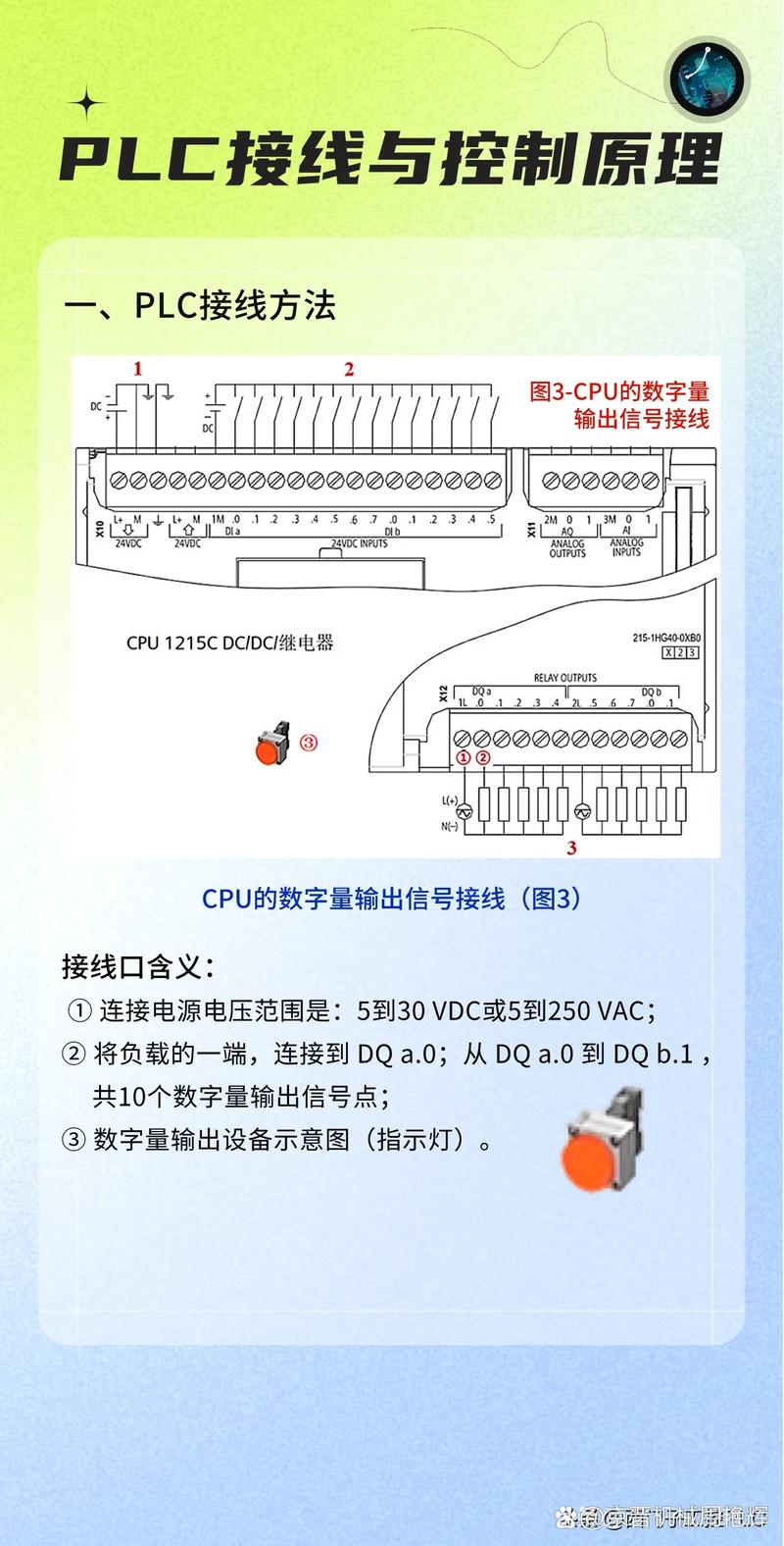 三菱PLC与ABB机器人如何实现信号连接