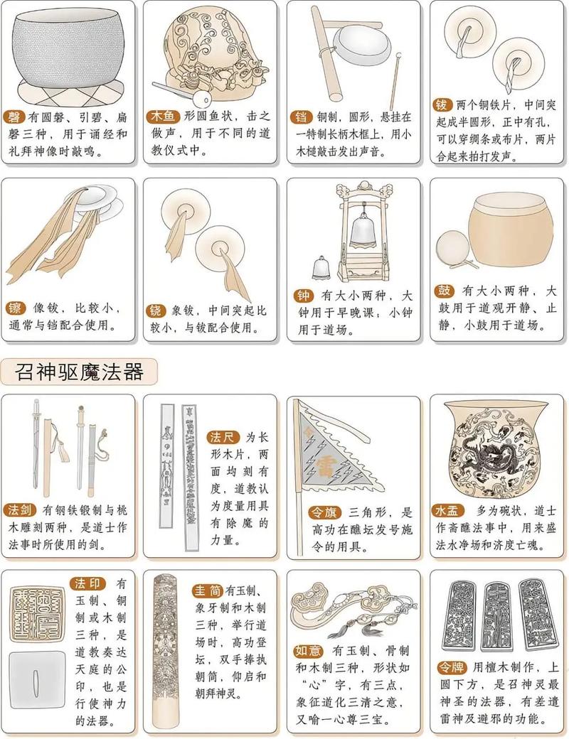 佛本是道里的周青是七大圣人叫什么?