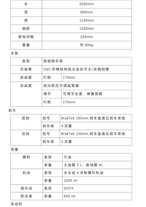 越野车运动分多少种比赛?