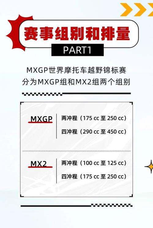 求帮忙解答一下,MXGP世界摩托车越野锦标赛的主要比赛规则是怎么样的...