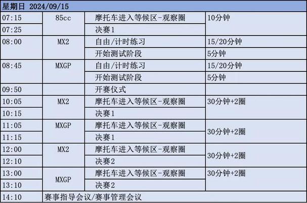 MXGP世界摩托车越野锦标赛上海奉贤“贤”赛道是国内唯一的摩托越野赛道...