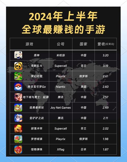百度公司的成长历程是什么