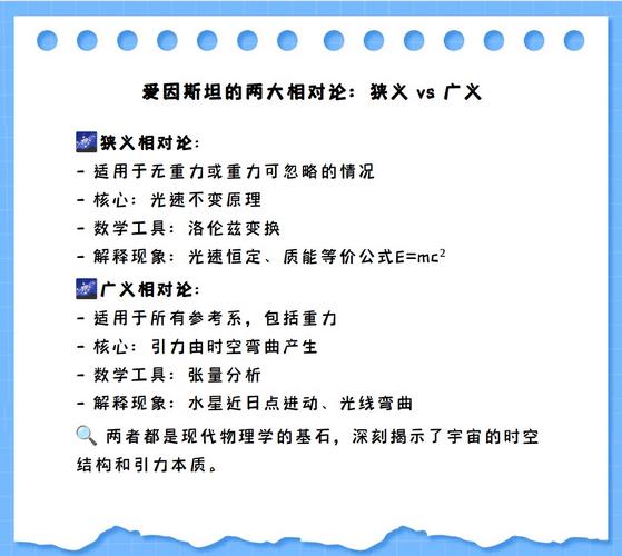 什么是相对论?广义相对论和狭义相对论有什么区别?