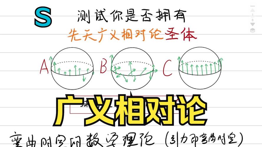 爱因斯坦广义相对论和狭义相对论分别是什么??