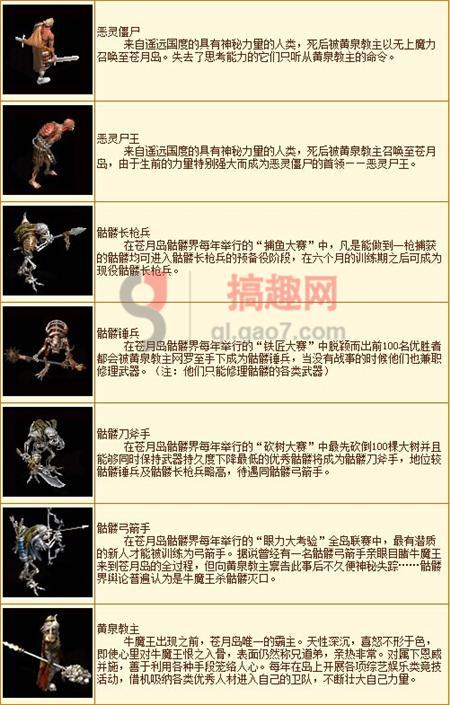 热血传奇手机版苍月岛怪物骷髅刀斧手介绍