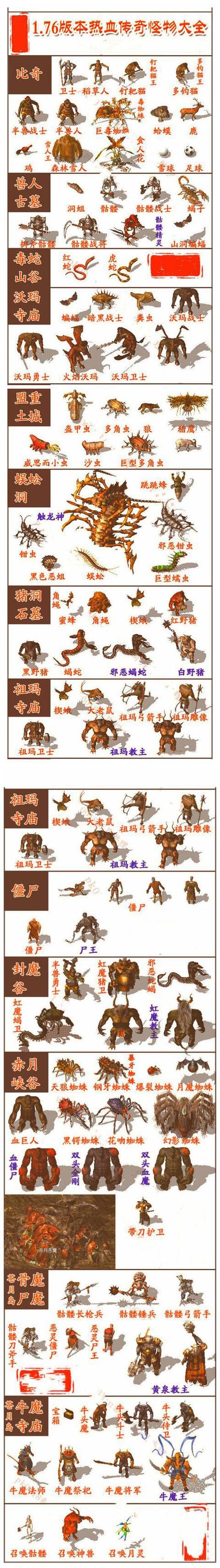 热血传奇骨魔洞有几层