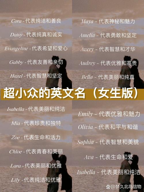 女英文名有哪些???