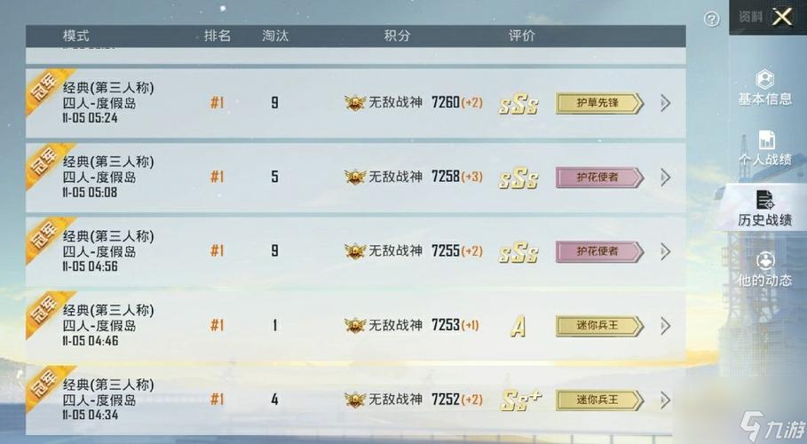 梦幻西游战神培养师这个称号要刷多少次才可以拿到?