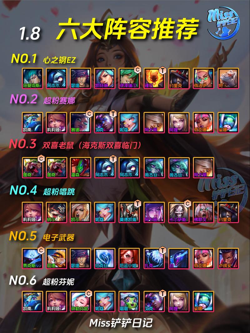 斗战胜佛负责什么