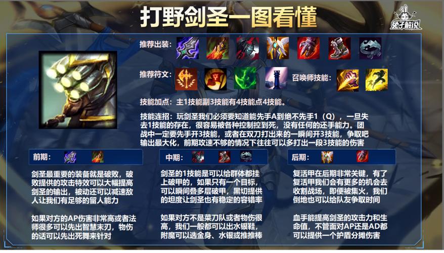 三种人不宜拜齐天大圣