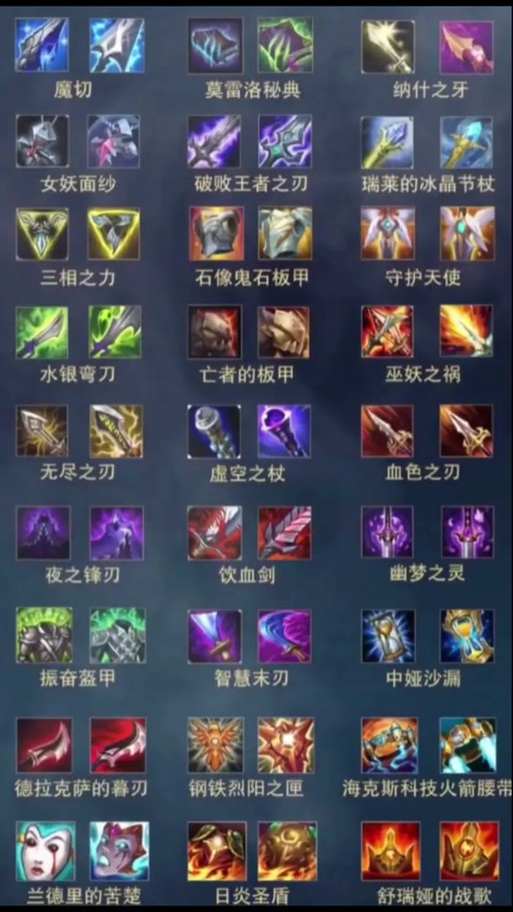 莫雷洛的邪术秘典物品介绍