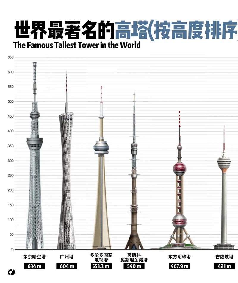 古代神殿遗址攻略指南