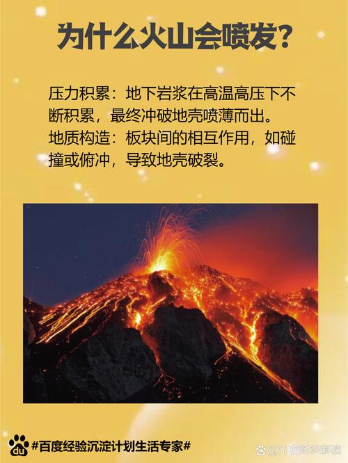 岩浆冷却能变成岩石,火山岩石能受热变回岩浆吗?