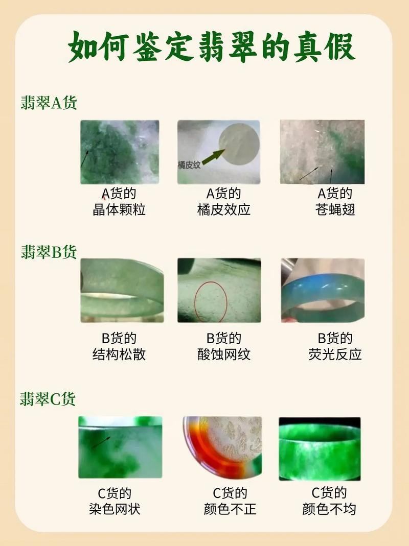 芒市金丝种翡翠鉴别方法