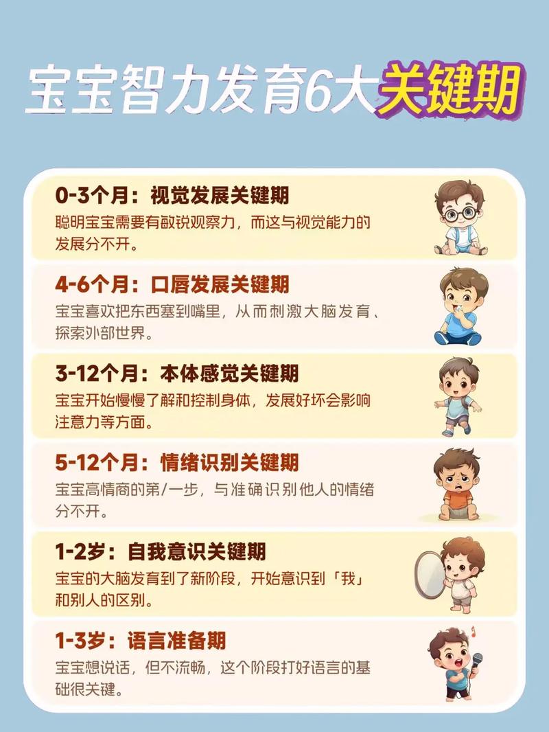 小学生五年级家长意见大全