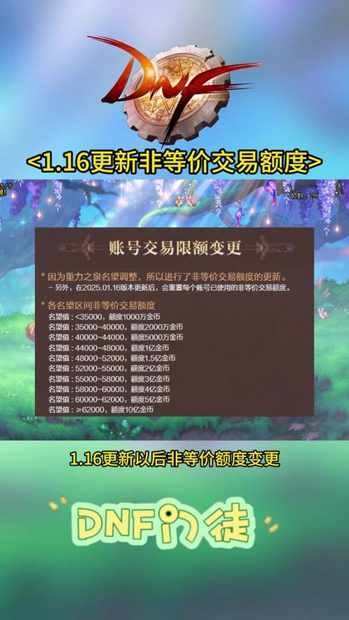 梦幻西游帮派资金的问题