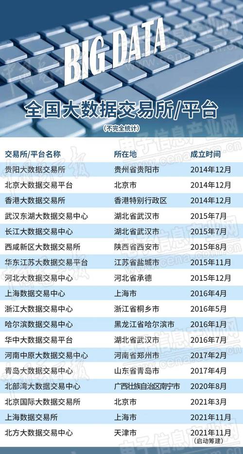 未来股市怎么看