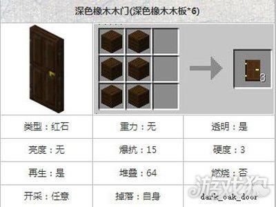 橡木门有哪些颜色