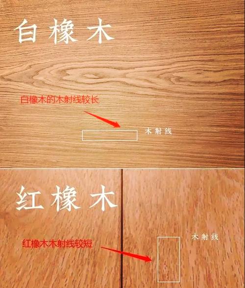 橡木和实木的区别