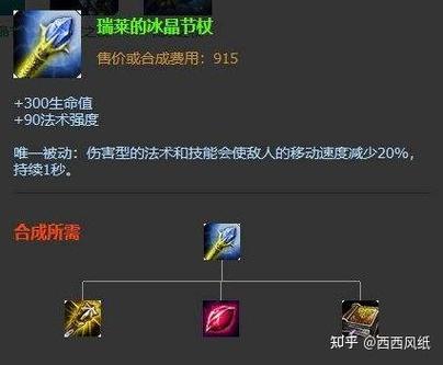 瑞莱的冰晶节杖基本信息