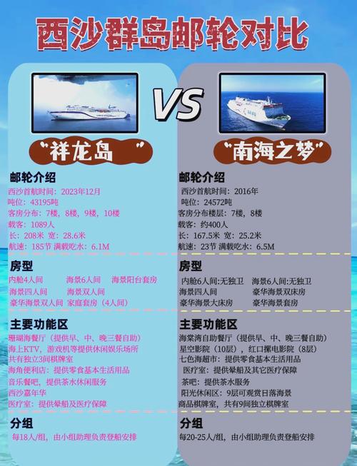 西沙群岛邮轮晕船吗西沙群岛游轮游怎样南海之梦游轮常见问题