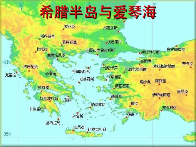 爱琴海在什么地方