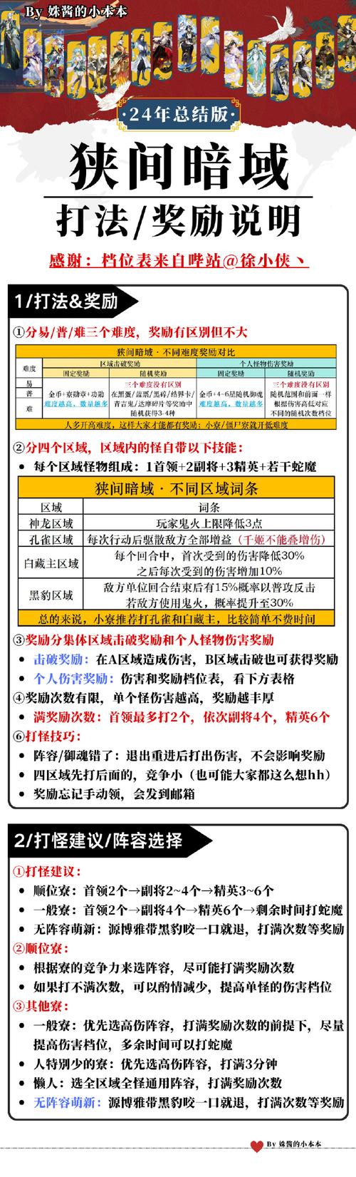 梦幻西游临时属性符都是哪些门派?