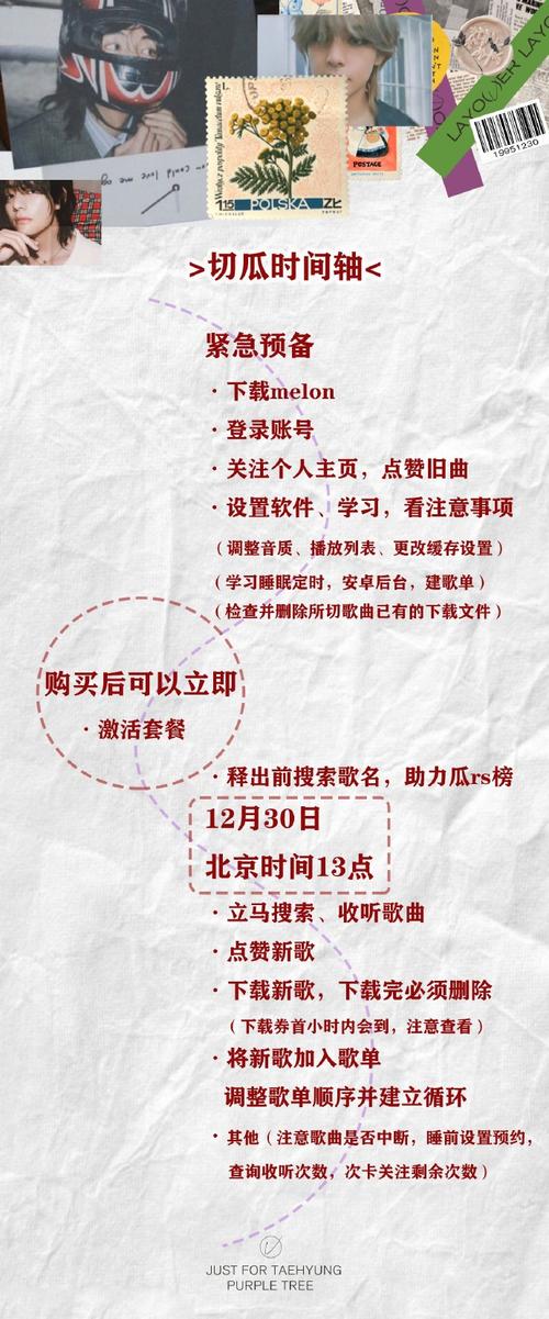 金亨泰大事件年表