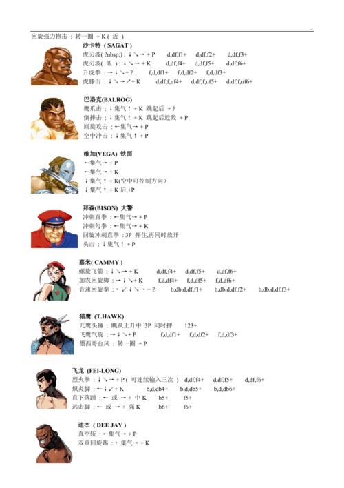 街头霸王出招表