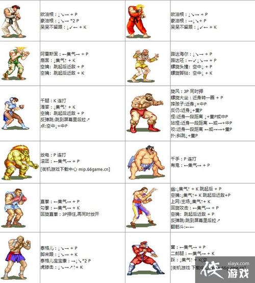 漫画英雄vs街霸电脑出招表