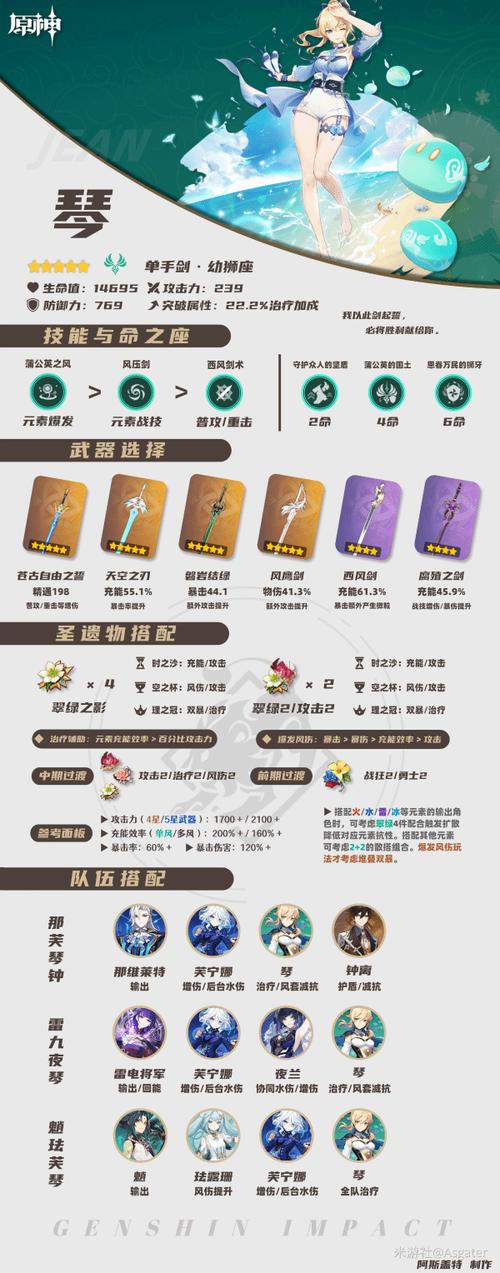 《原神》琴的武器和圣遗物分别是?