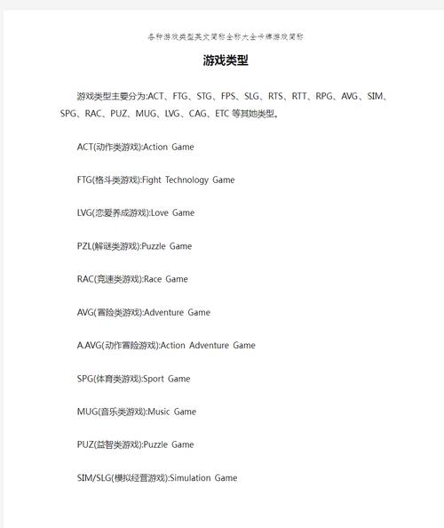 谁知道所有游戏类型的英文缩写(如:RPG等等)